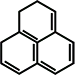Effective Formulas